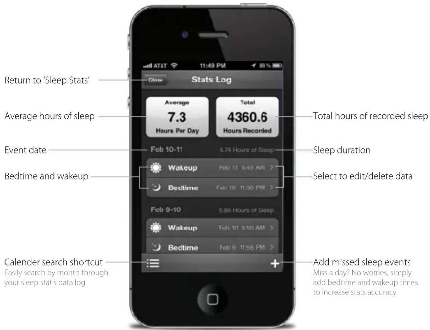 Return to 'Sleep Stats' Average 7.3 Hours Per Day Total 4360.6 Hours Recorded Total hours of recorded sleep Event date Feb 10-11 6.74 Hours of Sleep Sleep duration Bedtime and wakeup Select to edit/delete data Wakeup Feb 11 5:45 AM > Bedtime Feb 10 11:38 PM > Feb 9-10 6.86 Hours of Sleep Wakeup Feb 10 8:50 AM > Bedtime Feb 9 11:56 PM > Calender search shortcut Easily search by month through your sleep stat's data log Add missed sleep events Miss a day? No worries, simply add bedtime and wakeup times to increase stats accuracy