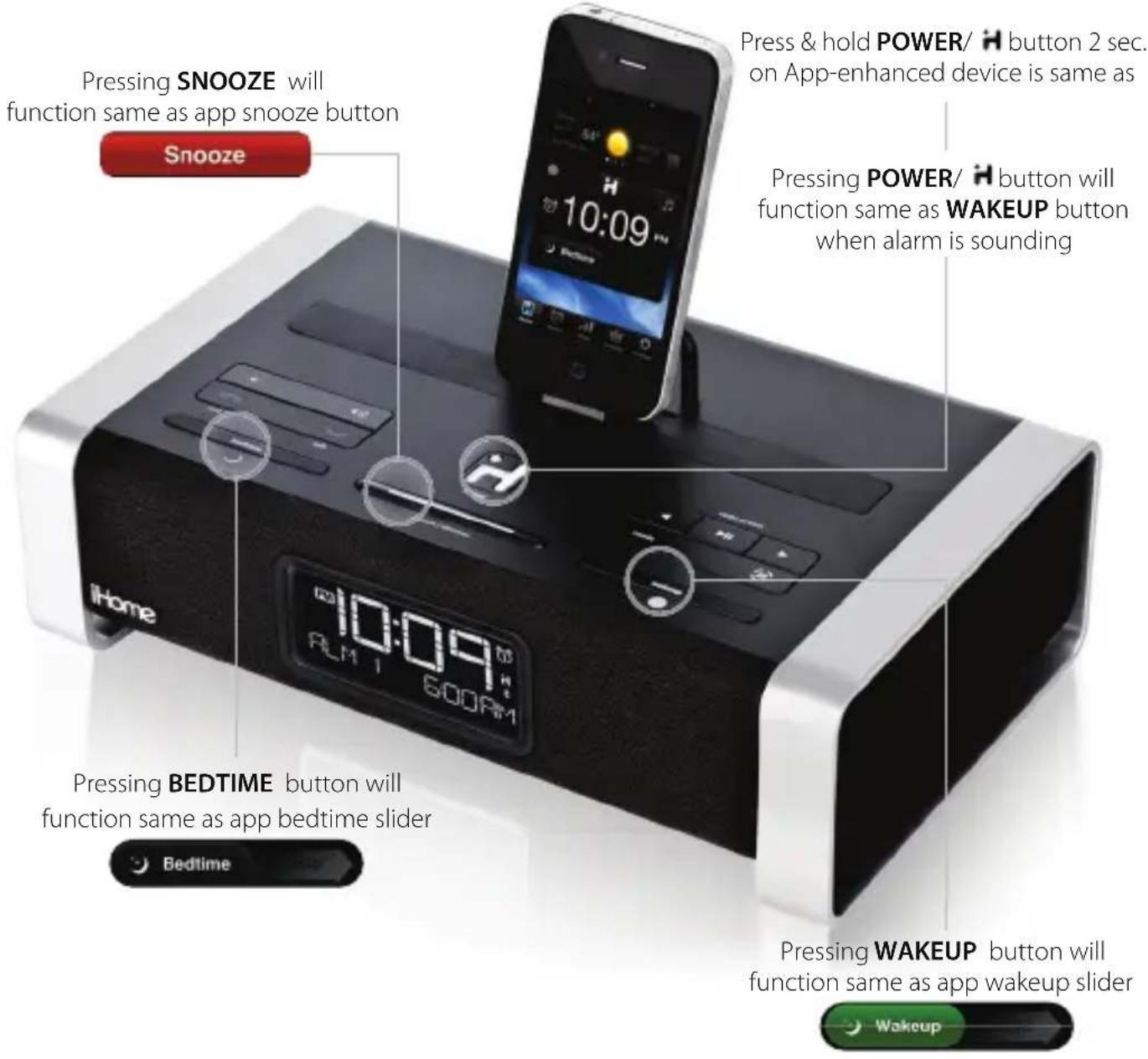 Pressing SNOOZE will function same as app snooze button Snooze Press & hold POWER/ H button 2 sec. on App-enhanced device is same as Pressing POWER/ H button will function same as WAKEUP button when alarm is sounding iHome 10:09 PCM 1 600PM Bedtime Pressing BEDTIME button will function same as app bedtime slider Bedtime Pressing WAKEUP button will function same as app wakeup slider Wakeup