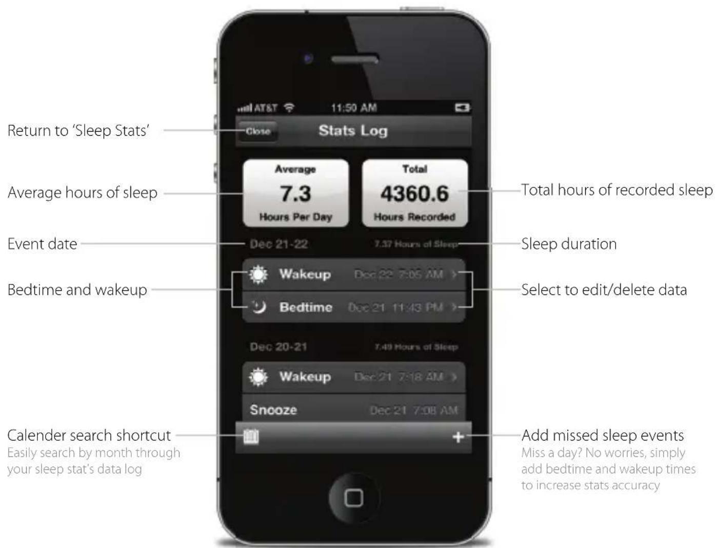 Return to 'Sleep Stats' Average 7.3 Hours Per Day Total 4360.6 Hours Recorded Total hours of recorded sleep Event date Dec 21-22 7:37 Hours of Sleep Sleep duration Bedtime and wakeup Wakeup Dec 22 7:05 AM > Bedtime Dec 21 11:43 PM > Dec 20-21 7:49 Hours of Sleep Wakeup Dec 21 7:18 AM > Snooze Dec 21 7:08 AM > Calender search shortcut Easily search by month through your sleep stat's data log Add missed sleep events Miss a day? No worries, simply add bedtime and wakeup times to increase stats accuracy
