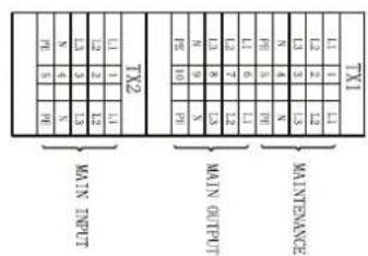 MAIN INPUT TX2 MAIN OUTPUT TX1 MAIN MOUNTING