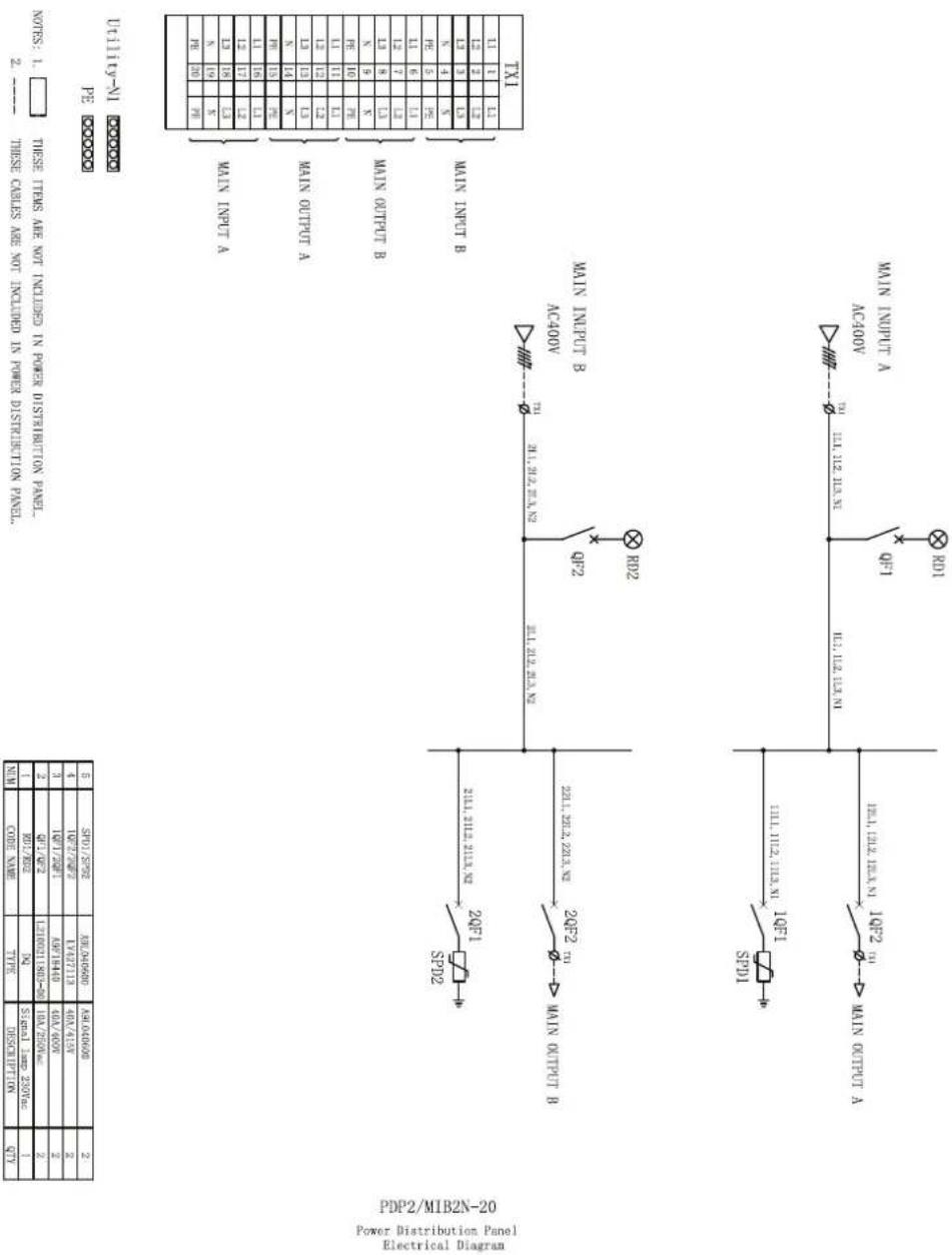 APC ER1000R - PDPMIB2N-20 - 1