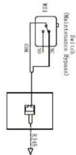 3145 COM 0.0 NC WST1 (Matrix type bypass)