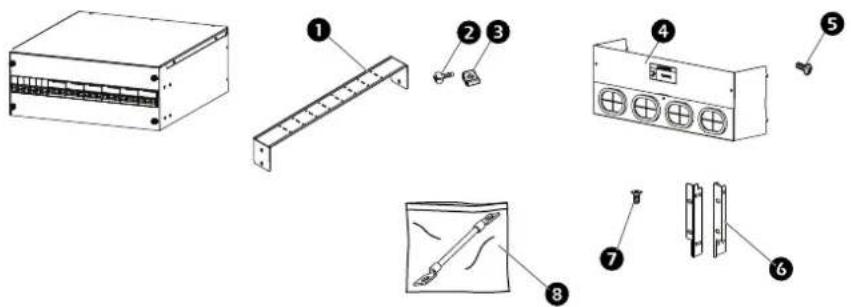 Diagram showing labeled components of an electrical enclosure or panel assembly, including casing, bracket, and display panels.