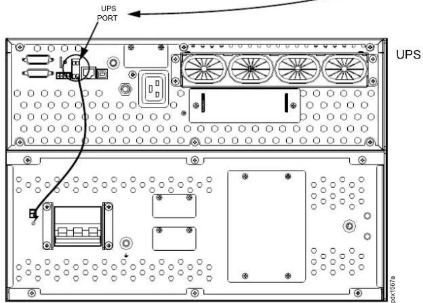 UPS PORT UPS pox1567a