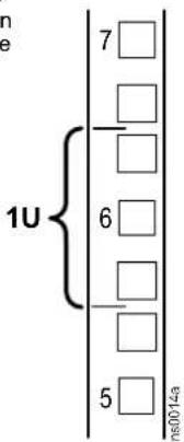 n e 7 1U 6 5 rs0014a
