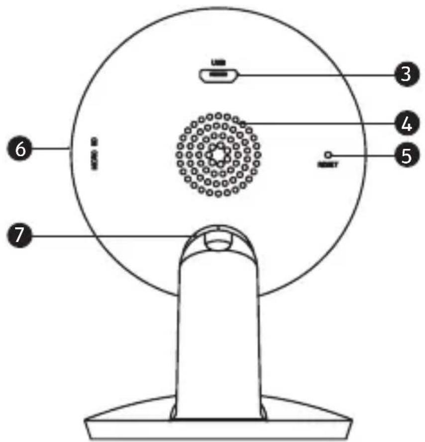 LED 3 4 5 6 7