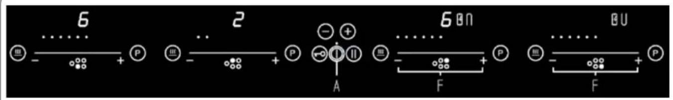 6 ..... P .. 2 - + A F 6 BN ..... P BU - F F P