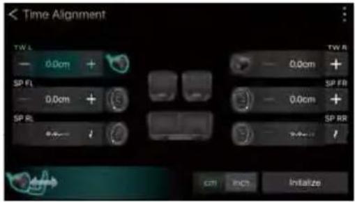 < Time Alignment TW L - 0.0cm + SP FL - 0.0cm + SP RL TW R - 0.0cm + SP FB - 0.0cm + SP RR GPI INCS Initialize