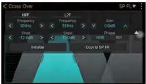 Cross Over HFF Frequency 100Hz Slope -12.0dB LPF Frequency 315Hz Slope -12.0dB Gain C 0 dB Phase NOR REV Initiate Copy to SP FR SP FL