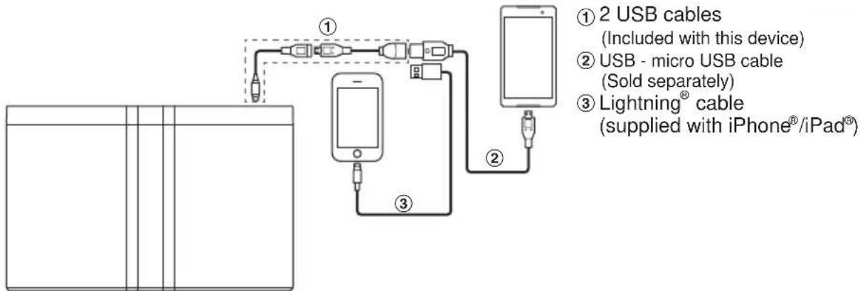 CLARION Z3 - Note: - 2