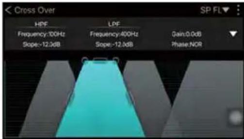 Cross Over HPF Frequency:100Hz Slope:-12.0dB LPF Frequency:400Hz Slope:-12.0dB Gain:0.0dB Phase:NOR SP FL▼