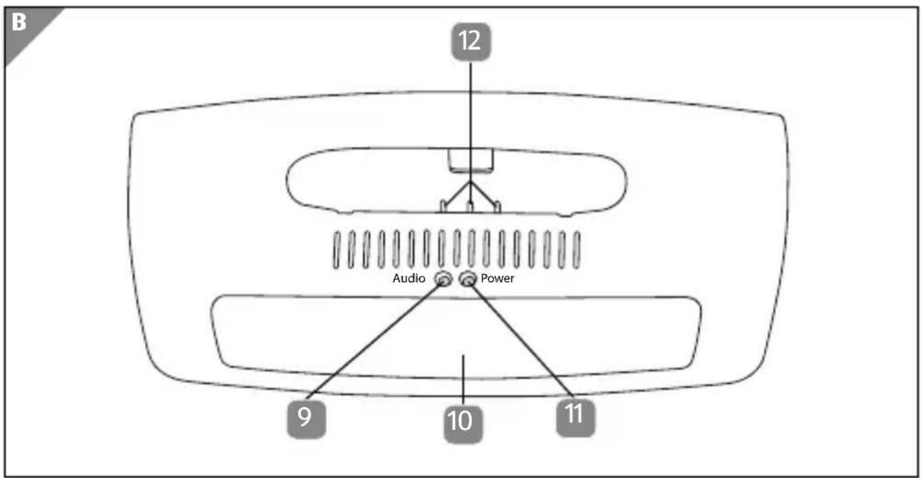 B 12 Audio Power 9 10 11