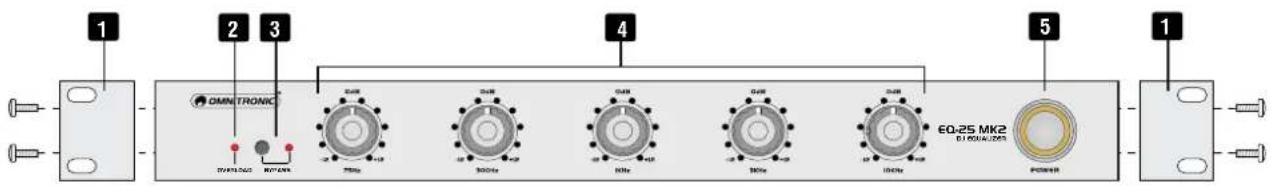 Omnitronic EQ-25 MKII - Bedienelemente und Anschlüsse - 1