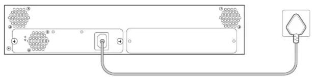 TP-LINK TL-FC1420 - Step 4: Power On - 2