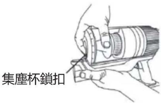 AIWA AR2201 - 拆卸與清潔集塵杯 - 1