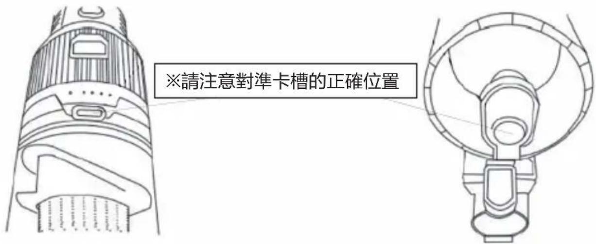 AIWA AR2201 - A、以推桿方式使用: - 2
