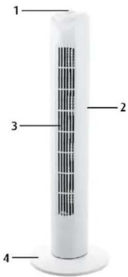 1 2 3 4