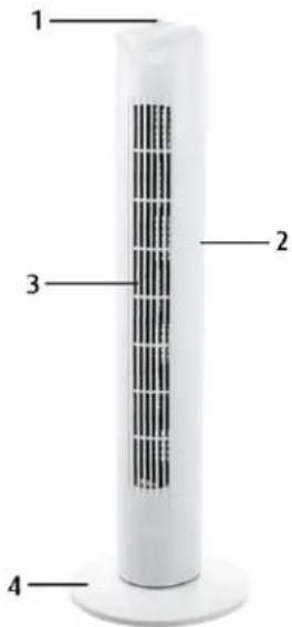 1 2 3 4