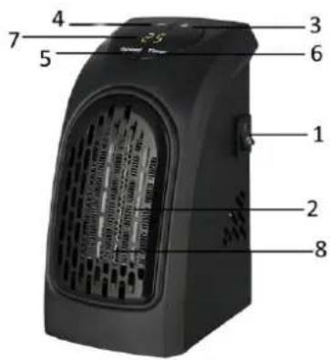 Emerio FH-120669 - BESKRIVNING AV DELAR - 1