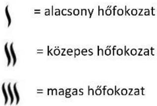 = alacsony hőfokozat = közepes hőfokozat = magas hőfokozat