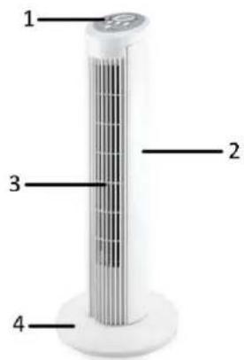 1 2 3 4