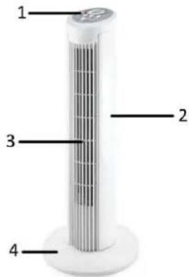 1 2 3 4