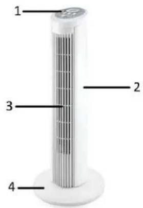 1 2 3 4
