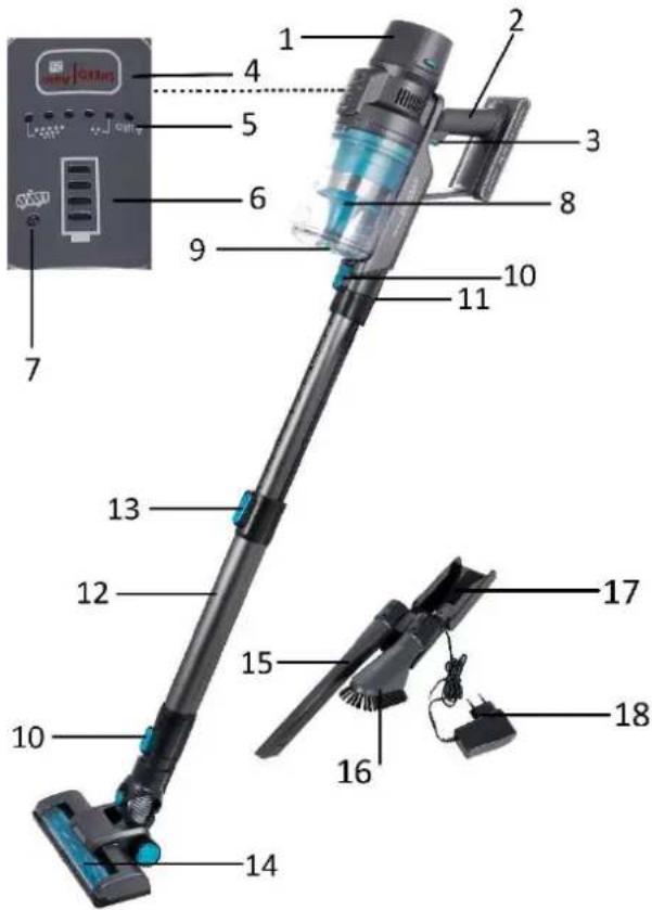Emerio UVC-126735 - GERÄTEBESCHREIBUNG - 1