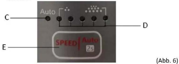 C Auto D E SPEED | Auto 2s (Abb. 6)
