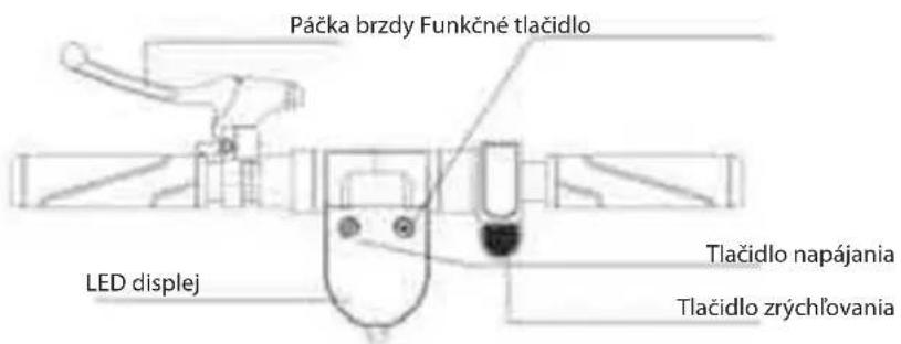 Páčka brzdy Funkčné tlačidlo LED displej Tlačidlo napájania Tlačidlo zrýchlovania