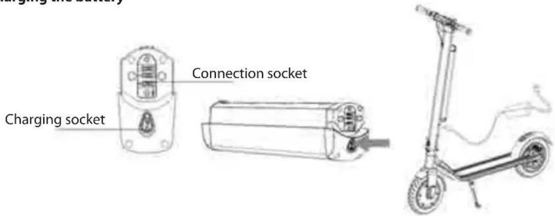 Charging socket Connection socket