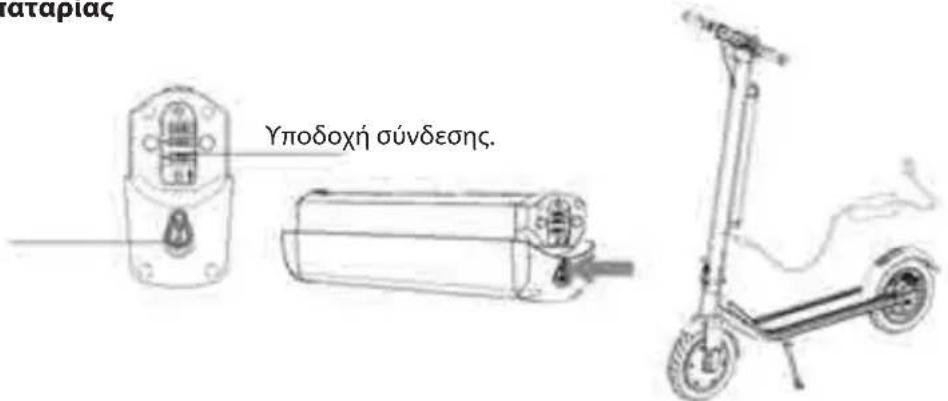 Ματαρίας Υποδοχή σύνδεσης.