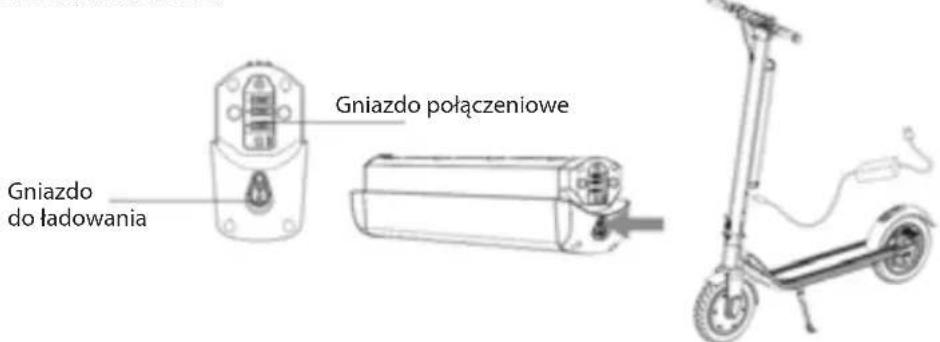 Gniazdo połączeniowe Gniazdo do ładowania
