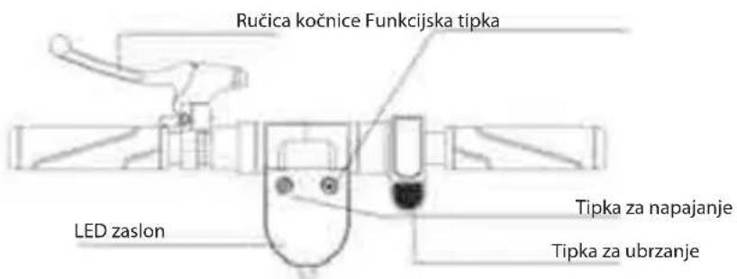 Ručica kočnice Funkcijska tipka LED zaslon Tipka za napajanje Tipka za ubrzanje