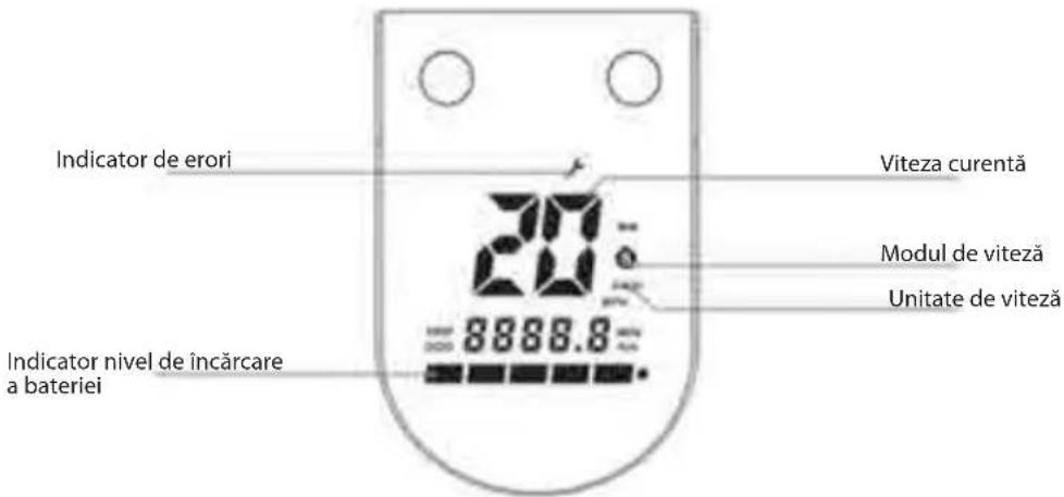 Indicator de erori 20 Viteza curentă Modul de viteză Unitate de viteză Indicator nivel de încărcare a bateriei 8886.8