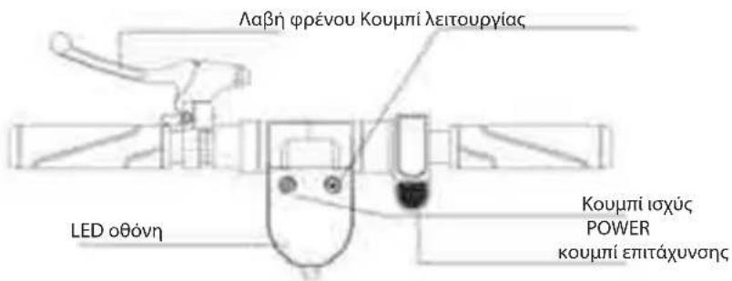 Λαβή φρένου Κουμπί λειτουργίας LED οθόνη Κουμπί ισχύς POWER κουμπί επιτάχυνσης