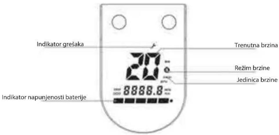 Indikator grešaka Trenutna brzina 20 Režim brzine Jedinica brzine 8888.8 Indikator napunjenosti baterije