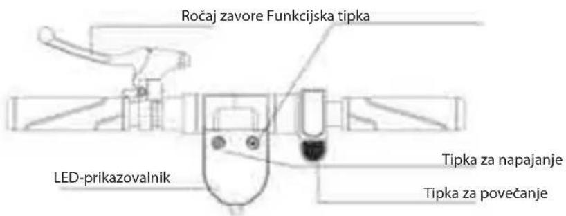 Ročaj zavore Funkcijska tipka LED-prikazovalnik Tipka za napajanje Tipka za povečanje