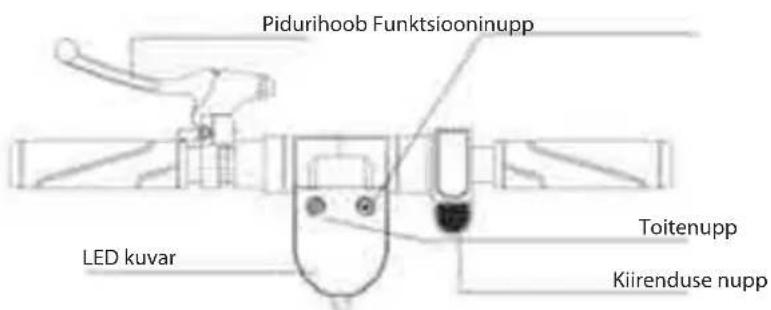 Pidurihoob Funktsiooninupp LED kuvar Toitenupp Kiirenduse nupp