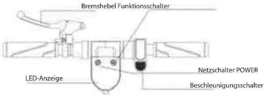 Bremshebel Funktionsschalter LED-Anzeige Netzschalter POWER Beschleunigungsschalter