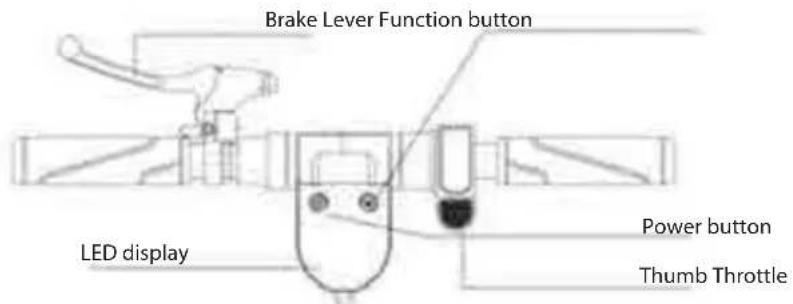 Brake Lever Function button LED display Power button Thumb Throttle