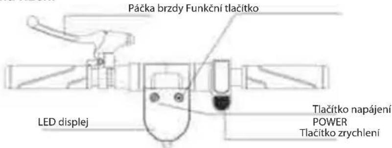 Páčka brzdy Funkční tlačítko LED displej Tlačítko napájení POWER Tlačítko zrychlení