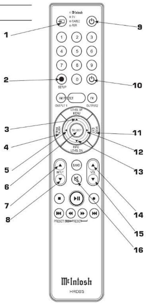 1 2 SETUP AN PROSET OUTPUT 1 OUTPUT 2 LEVEL UP MENU ITEMS SELECT TOW INFO LEVEL DN BAND VOL INPUT PRESET SEE PRESET 9 10 11 12 13 14 15 16 McIntosh HADOS