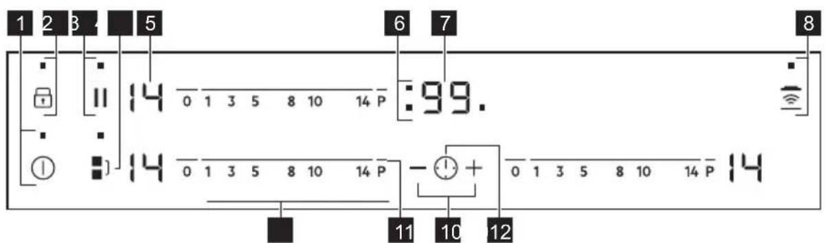 1 2 3 4 5 6 7 8 14 0 1 3 5 8 10 14 P :99. 14 0 1 3 5 8 10 14 P - + 0 1 3 5 8 10 14 P 14 11 10 12