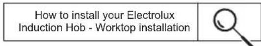 How to install your Electrolux Induction Hob - Worktop installation