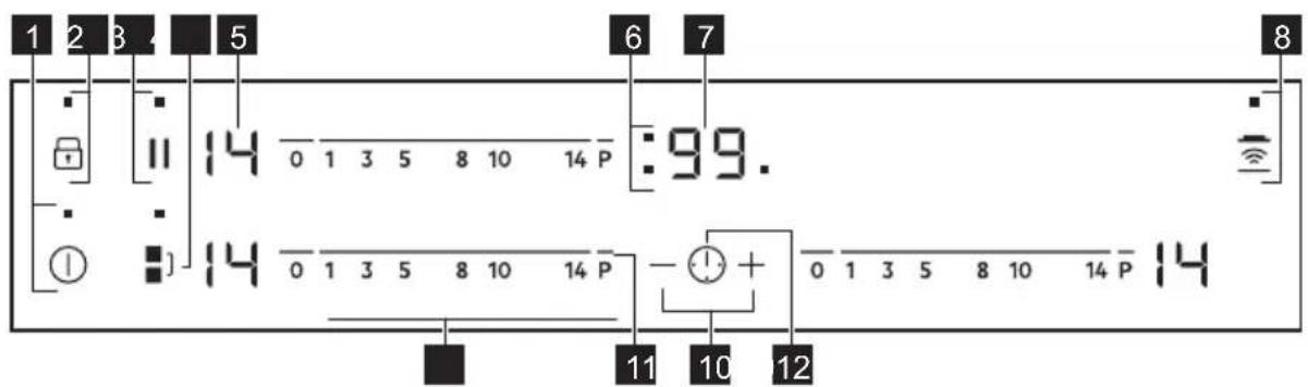 1 2 3 4 5 6 7 8 14 0 1 3 5 8 10 14 P :99. 14 0 1 3 5 8 10 14 P - + 0 1 3 5 8 10 14 P 14 11 10 12