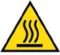 Carson PA300 II - Safety Symbols - 18