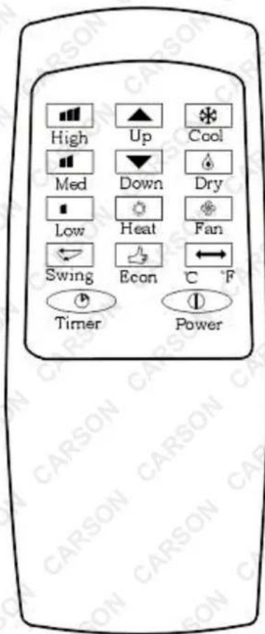 High Up Cool Med Down Dry Low Heat Fan Swing Econ C °F Timer Power