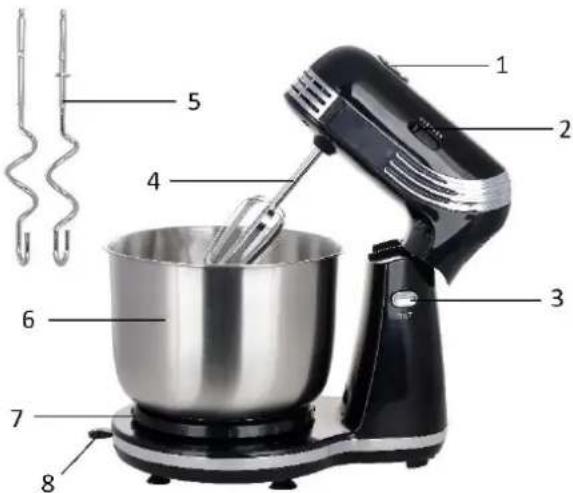 Emerio KM-109480 - ХАРАКТЕРИСТИКИ - 1