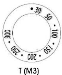 30 50 100 150 200 350 300 T (M3)